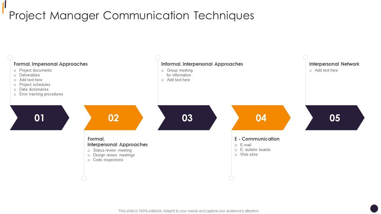 PMP_Tools_Project_Manager_Communication_Techniques_Professional_PDF_Slide_1.jpg