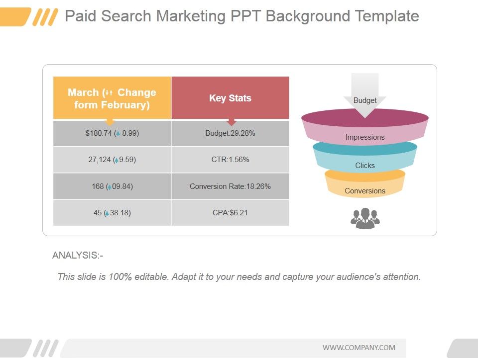 Paid_Search_Marketing_Ppt_PowerPoint_Presentation_Layout_Slide_1.jpg