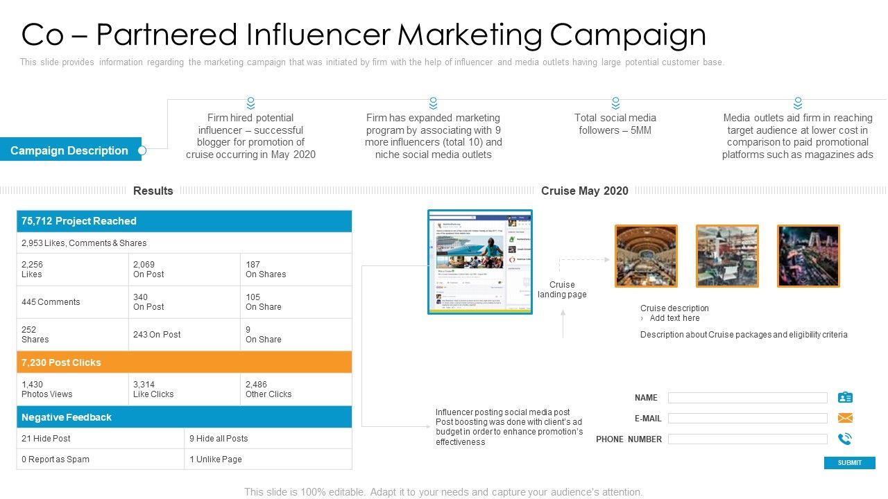 Partner_Advertisement_Strategy_Co_Partnered_Influencer_Marketing_Campaign_Demonstration_PDF_Slide_1.jpg