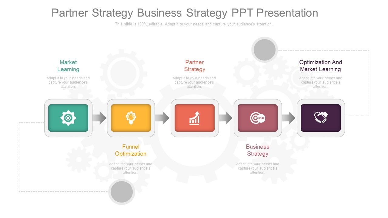 Partner_Strategy_Business_Strategy_Ppt_Presentation_Slide_1.jpg