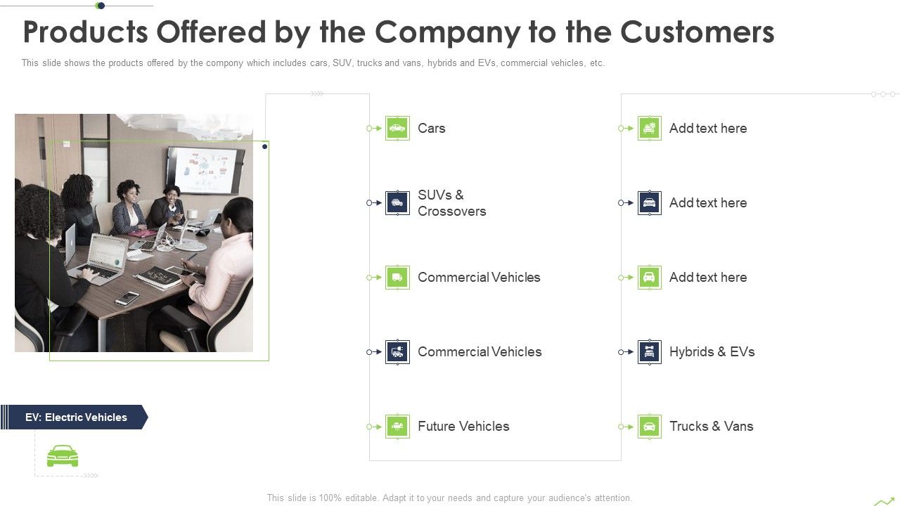 Paths_To_Inorganic_Expansion_Products_Offered_By_The_Company_To_The_Customers_Ppt_Show_Design_Inspiration_PDF_Slide_1.jpg