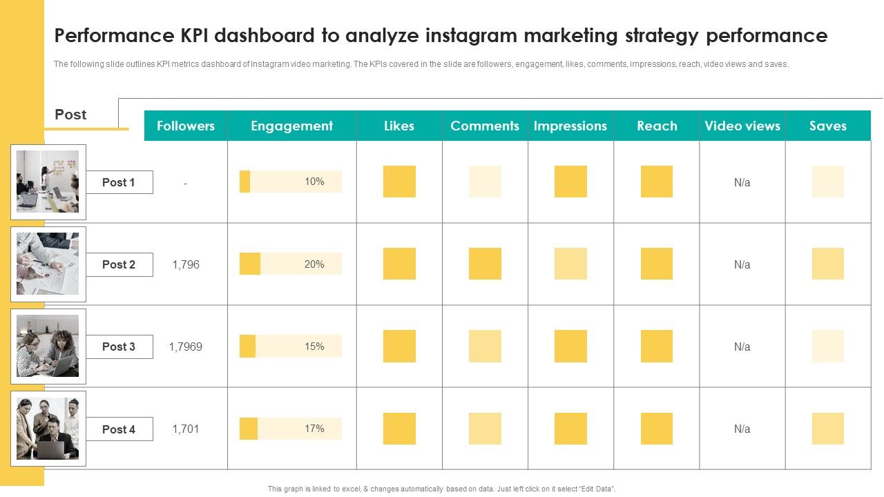 Performance_KPI_Dashboard_To_Analyze_Instagram_Marketing_Strategy_Performance_Information_PDF_Slide_1.jpg