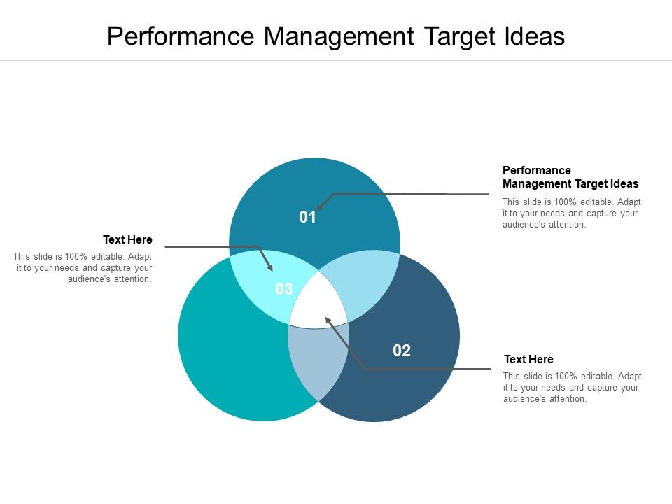 Performance_Management_Target_Ideas_Ppt_PowerPoint_Presentation_Introduction_Cpb_Slide_1.jpg