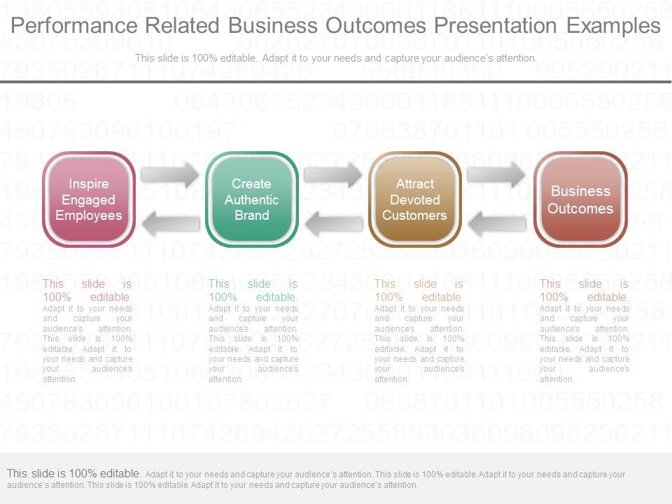 Performance_Related_Business_Outcomes_Presentation_Examples_1.jpg