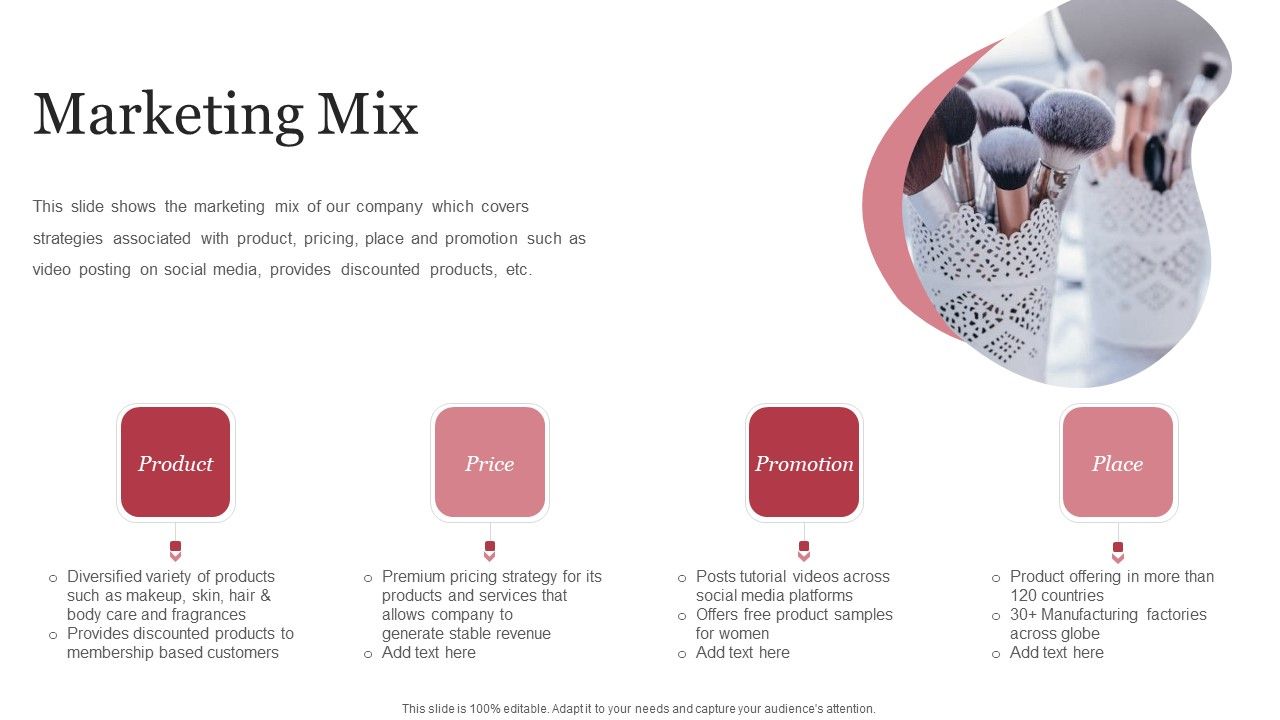 Personal_Care_Company_Profile_Marketing_Mix_Ppt_PowerPoint_Presentation_Gallery_Show_PDF_Slide_1.jpg