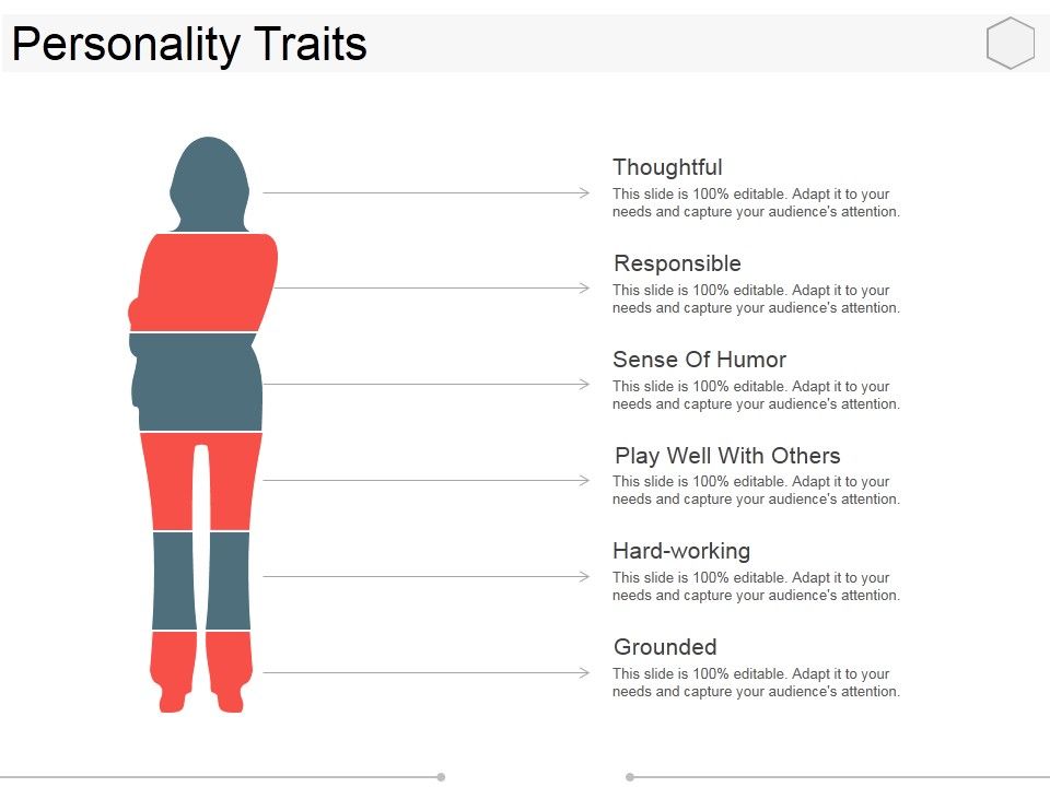 Personality_Traits_Ppt_PowerPoint_Presentation_Ideas_Styles_Slide_1.jpg