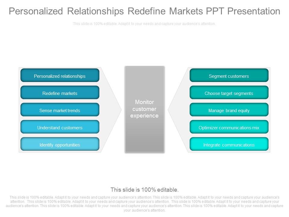 Personalized_Relationships_Redefine_Markets_Ppt_Presentation_1.jpg