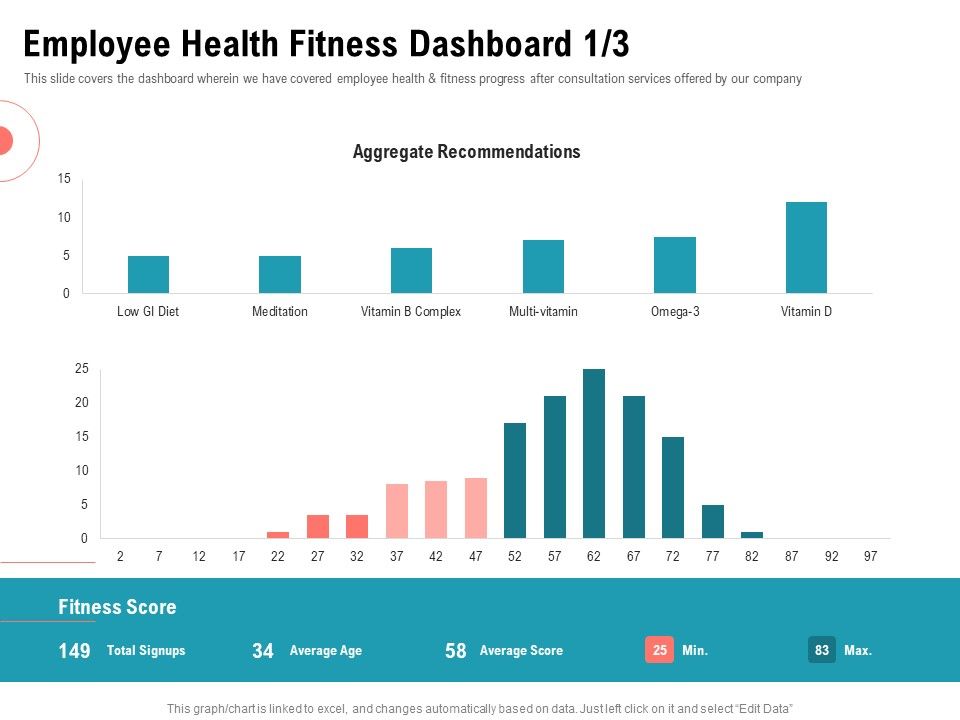 Physical_Trainer_Employee_Health_Fitness_Dashboard_Age_Graphics_PDF_Slide_1.jpg