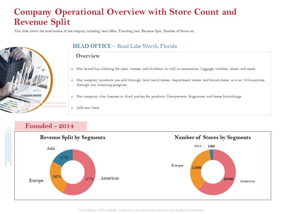Pitch_Deck_For_Raising_Capital_For_Inorganic_Growth_Company_Operational_Overview_With_Store_Count_And_Revenue_Split_Slides_PDF_Slide_1.jpg
