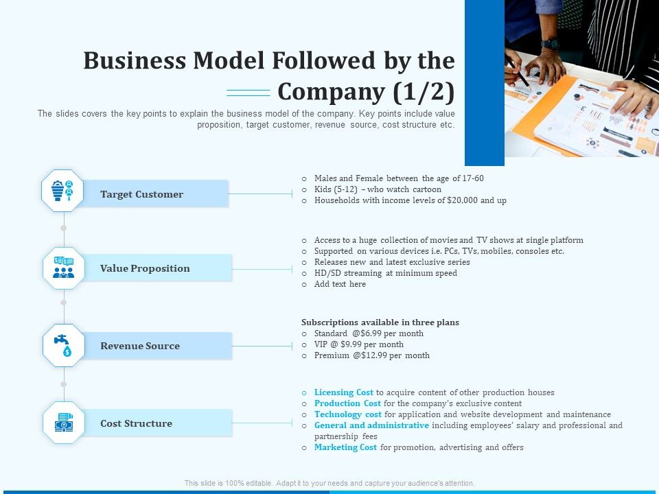 Pitch_Deck_For_Seed_Financing_Business_Model_Followed_By_The_Company_Formats_PDF_Slide_1.jpg