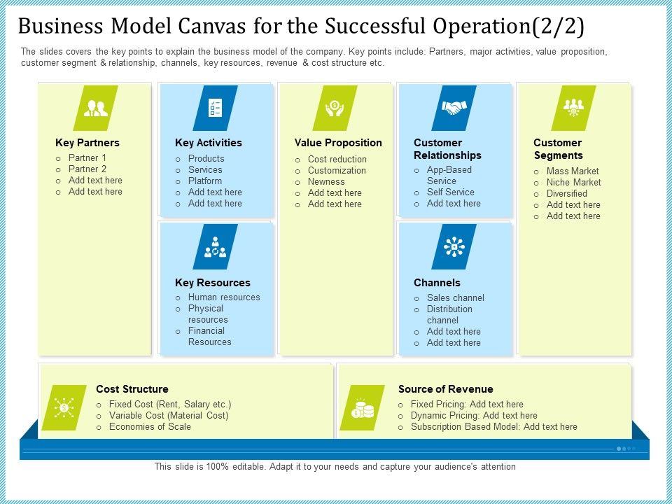 Pitch_Deck_For_Short_Term_Debt_Financing_Business_Model_Canvas_For_The_Successful_Operation_Products_Summary_PDF_Slide_1.jpg