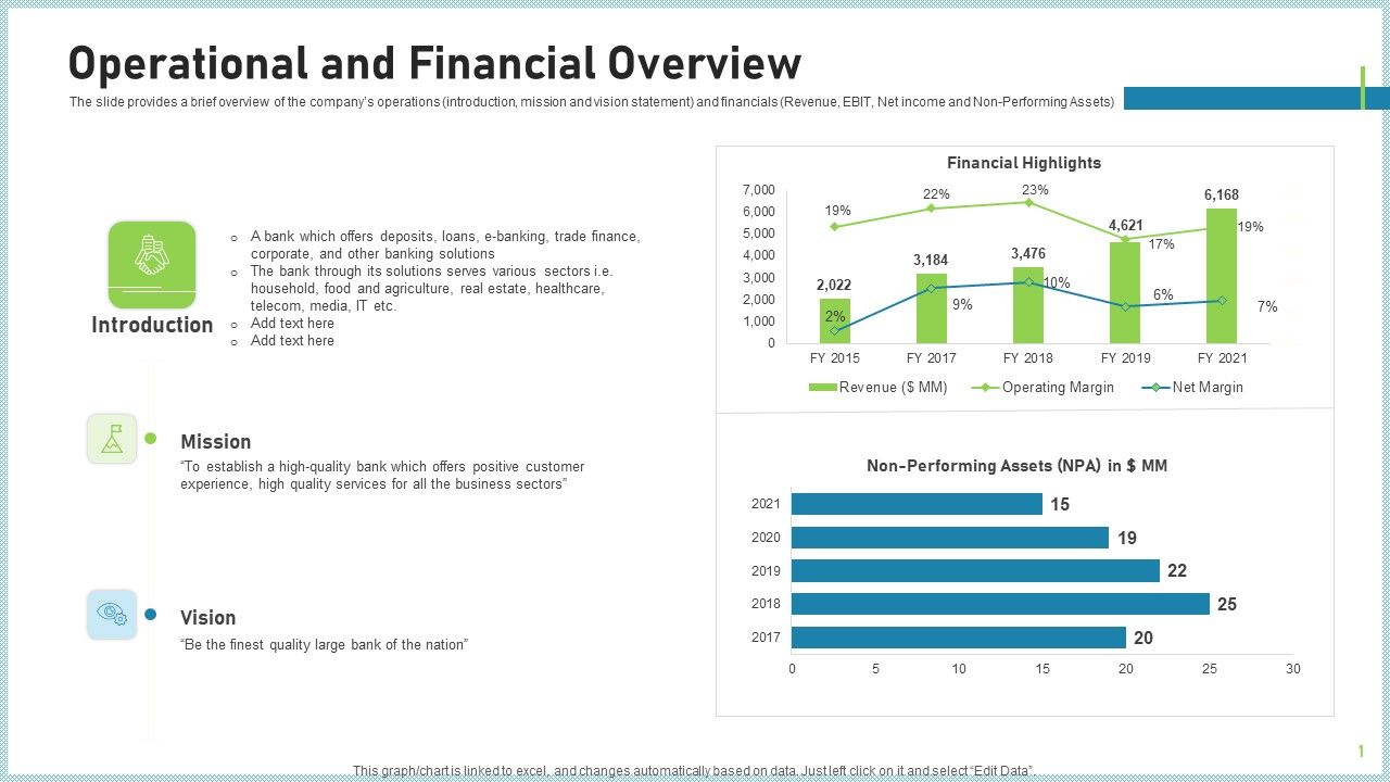 Pitch_Deck_To_Attract_Funding_After_IPO_Market_Operational_And_Financial_Overview_Topics_PDF_Slide_1.jpg