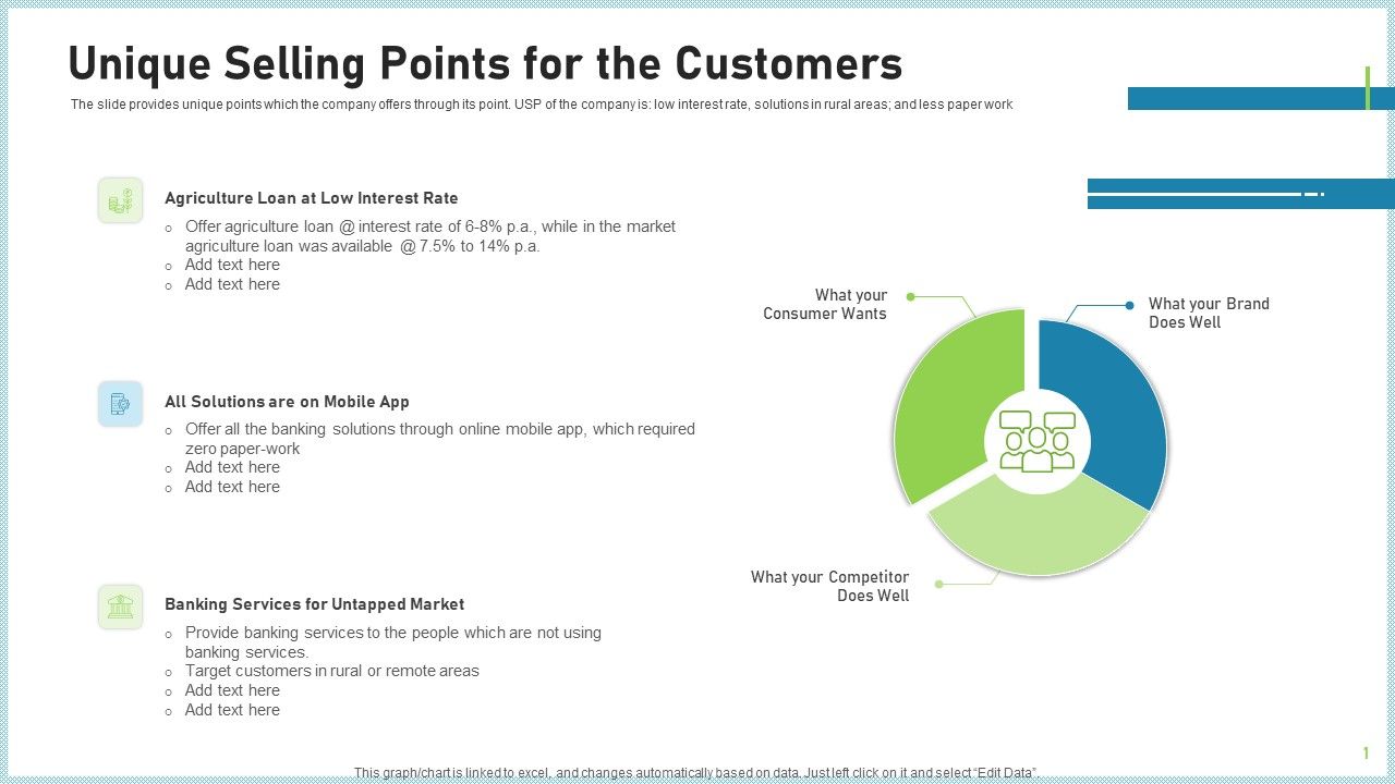 Pitch_Deck_To_Attract_Funding_After_IPO_Market_Unique_Selling_Points_For_The_Customers_Guidelines_PDF_Slide_1.jpg