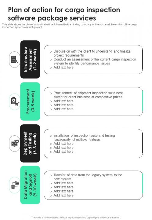 Plan Of Action For Cargo Inspection Software Package Services One Pager Sample Example Document Slide01