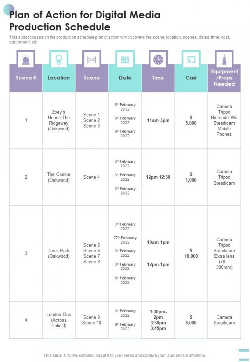 Plan Of Action For Digital Media Production Schedule One Pager Sample Example Document Slide01