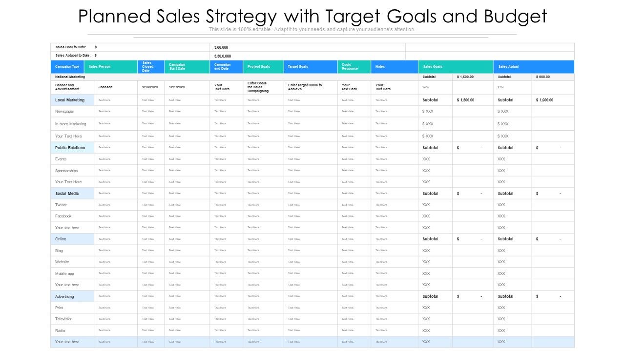 Planned_Sales_Strategy_With_Target_Goals_And_Budget_Ppt_PowerPoint_Presentation_File_Show_PDF_Slide_1.jpg