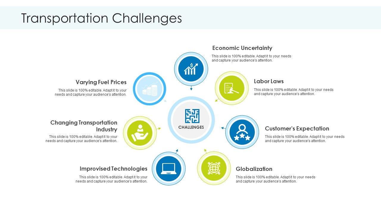 Planning_And_Predicting_Of_Logistics_Management_Transportation_Challenges_Introduction_PDF_Slide_1.jpg