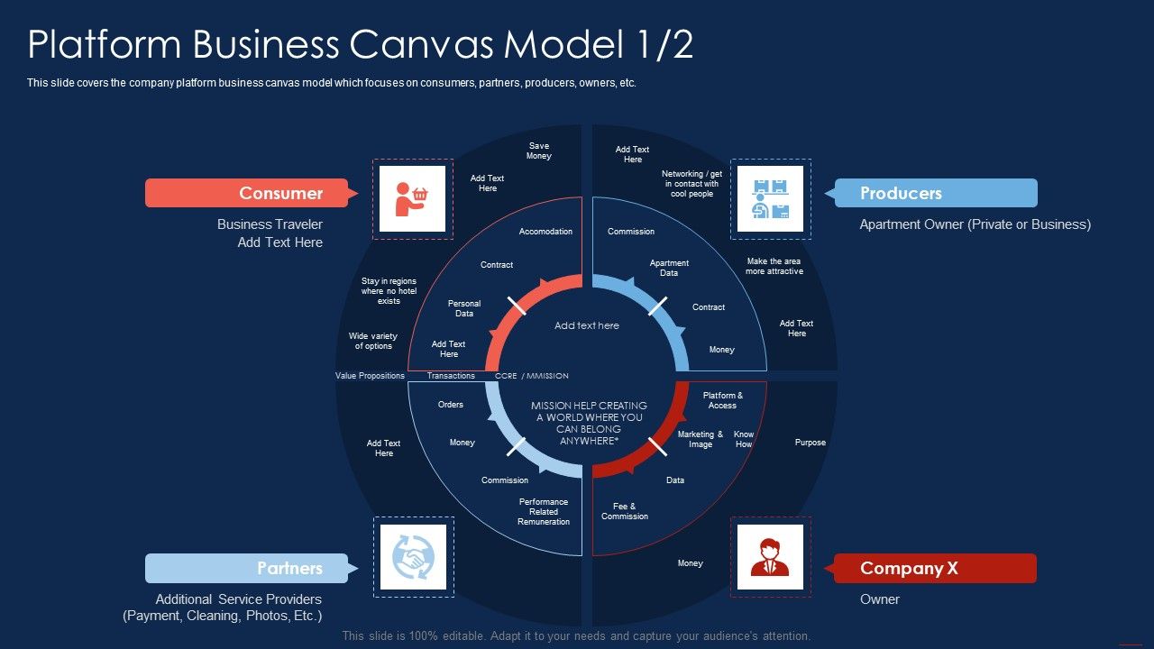 Platform_Business_Canvas_Model_Selling_Products_And_Services_Through_Rules_PDF_Slide_1.jpg