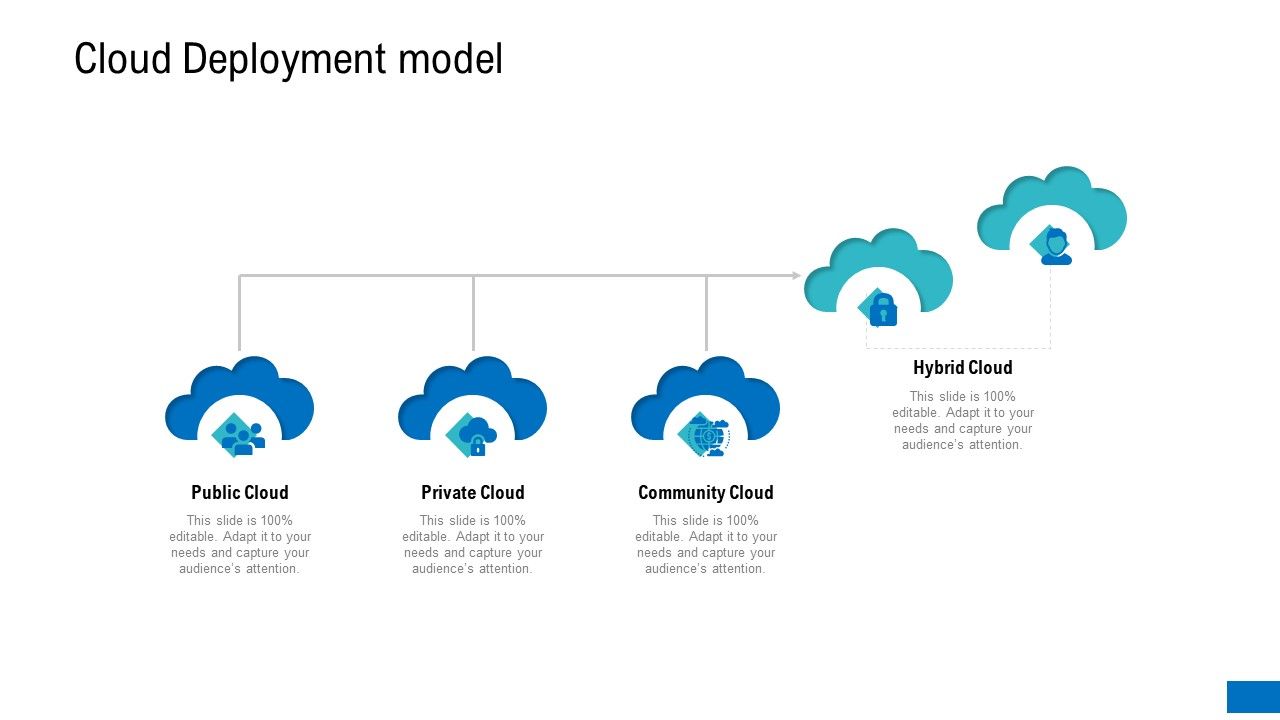 Platform_Engineering_PowerPoint_Template_Slides_Cloud_Deployment_Model_Brochure_PDF_Slide_1.jpg