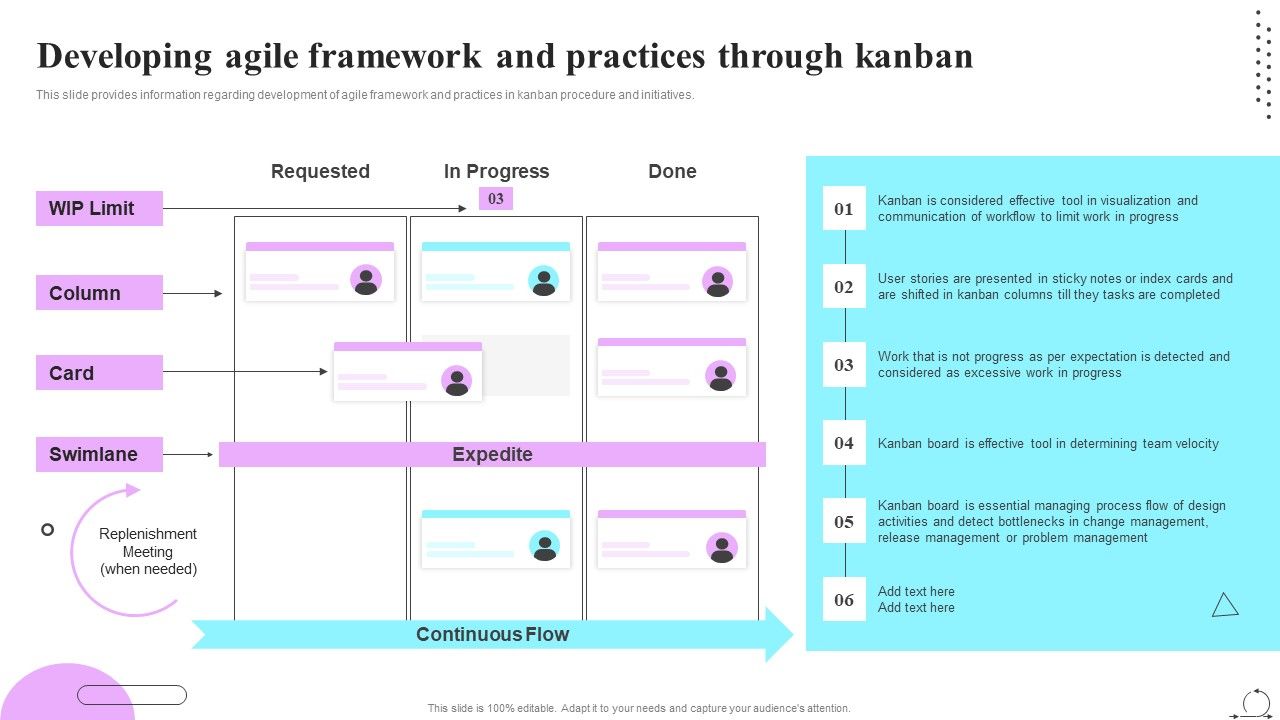 Playbook_For_Sprint_Agile_Developing_Agile_Framework_And_Practices_Through_Kanban_Guidelines_PDF_Slide_1.jpg