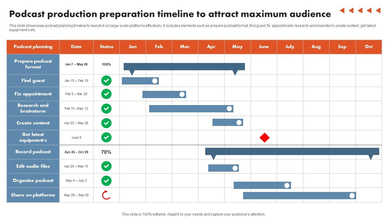 Podcast_Production_Preparation_Timeline_To_Attract_Maximum_Audience_Ideas_PDF_Slide_1.jpg