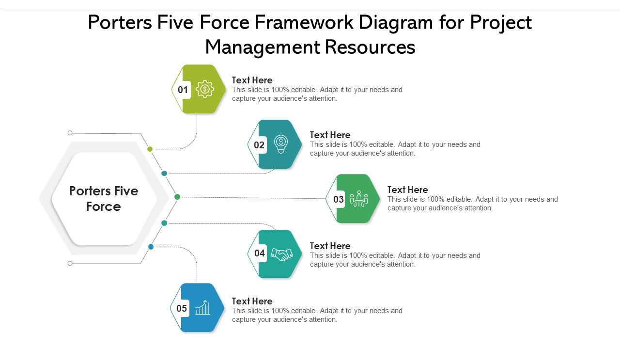 Porters_Five_Force_Framework_Diagram_For_Project_Management_Resources_Ppt_PowerPoint_Presentation_Visual_Aids_Infographics_PDF_Slide_1.jpg