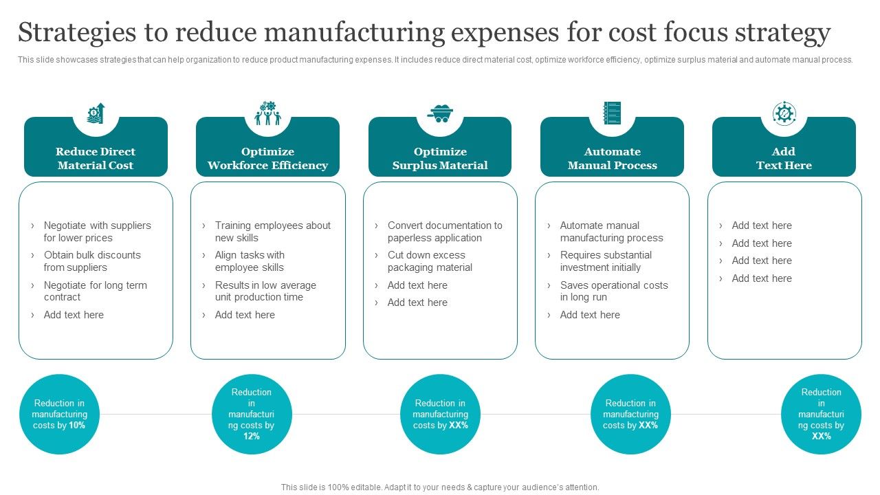 Porters_Strategies_For_Targeted_Client_Segment_Strategies_To_Reduce_Manufacturing_Expenses_Template_PDF_Slide_1.jpg