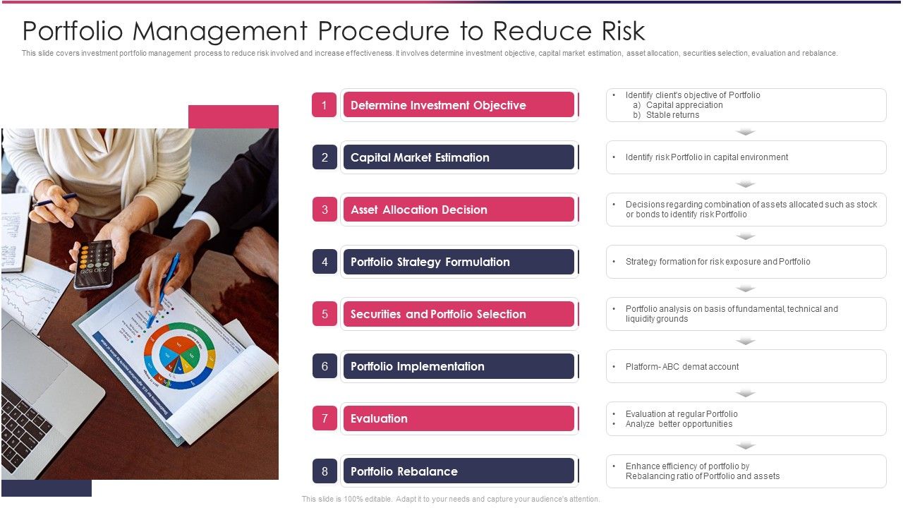 Portfolio_Management_Procedure_To_Reduce_Risk_Portrait_PDF_Slide_1.jpg