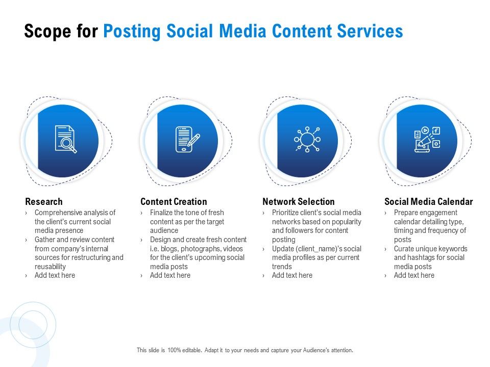 Posting_Social_Media_Content_Scope_For_Posting_Social_Media_Content_Services_Ppt_PowerPoint_Presentation_Gallery_Summary_PDF_Slide_1.jpg