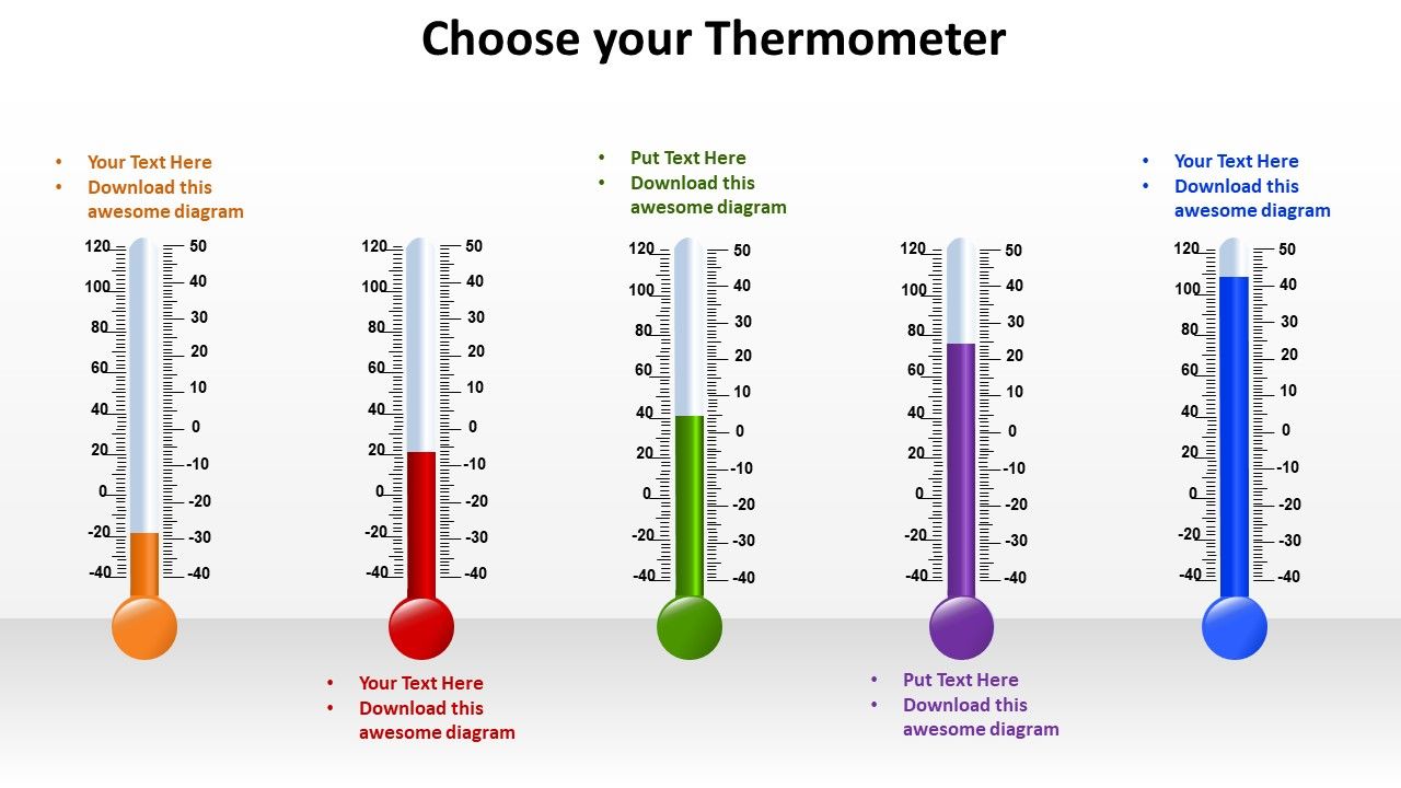 PowerPoint_Layouts_Sales_Choose_Your_Thermometer_Ppt_Slide_Slide_1.jpg