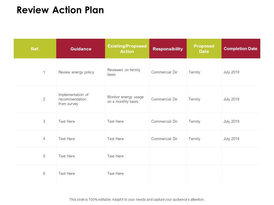 Power_Management_System_And_Technology_Review_Action_Plan_Ppt_PowerPoint_Presentation_Inspiration_Summary_PDF_Slide_1.jpg