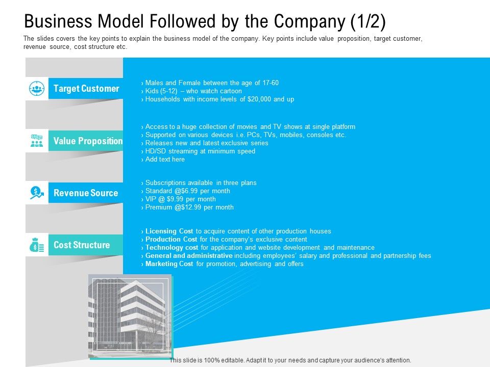 Pre_Seed_Funding_Pitch_Deck_Business_Model_Followed_By_The_Company_Microsoft_PDF_Slide_1.jpg