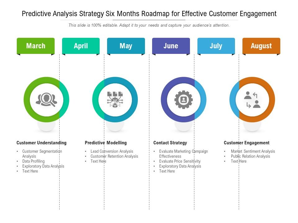 Predictive_Analysis_Strategy_Six_Months_Roadmap_For_Effective_Customer_Engagement_Background_Slide_1.jpg