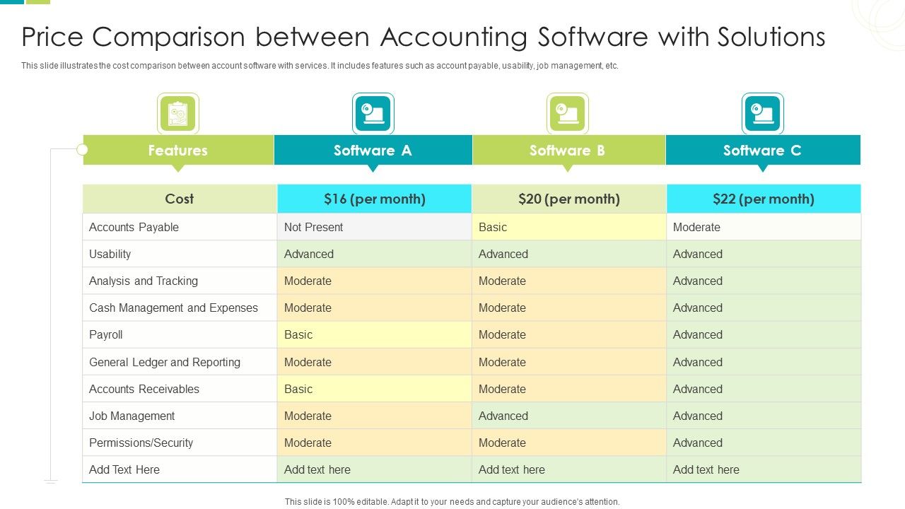 Price_Comparison_Between_Accounting_Software_With_Solutions_Ppt_PowerPoint_Presentation_Ideas_Structure_PDF_Slide_1.jpg