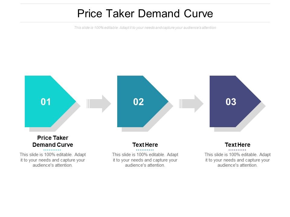 Price_Taker_Demand_Curve_Ppt_PowerPoint_Presentation_Outline_Structure_Cpb_Pdf_Slide_1.jpg