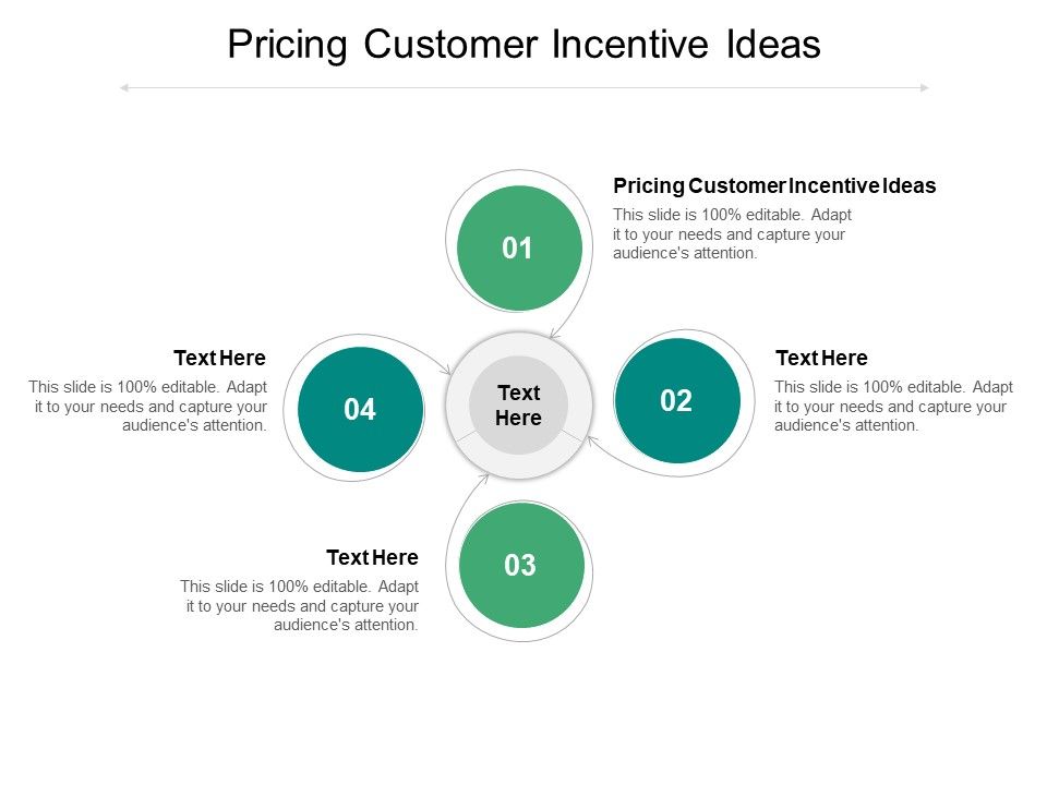 Pricing_Customer_Incentive_Ideas_Ppt_PowerPoint_Presentation_Portfolio_Background_Images_Cpb_Pdf_Slide_1.jpg