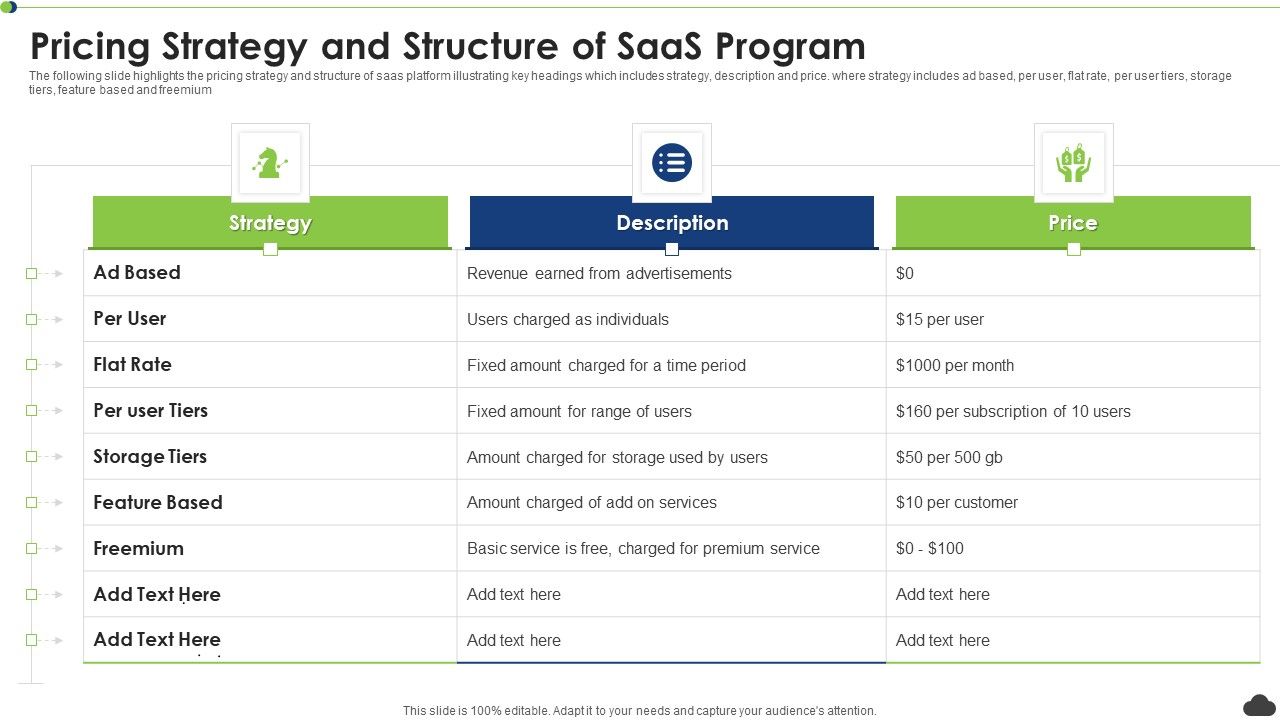 Pricing_Strategy_And_Structure_Of_Saas_Program_Ppt_PowerPoint_Presentation_Gallery_Sample_PDF_Slide_1.jpg