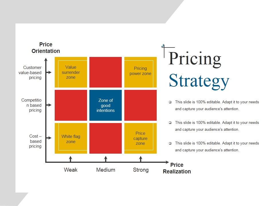 Pricing_Strategy_Template_1_Ppt_PowerPoint_Presentation_Gallery_Design_Inspiration_Slide_1.jpg
