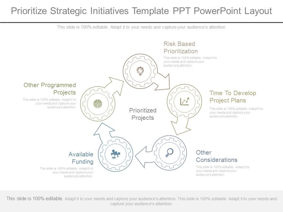 Prioritize_Strategic_Initiatives_Template_Ppt_Powerpoint_Layout_1.jpg