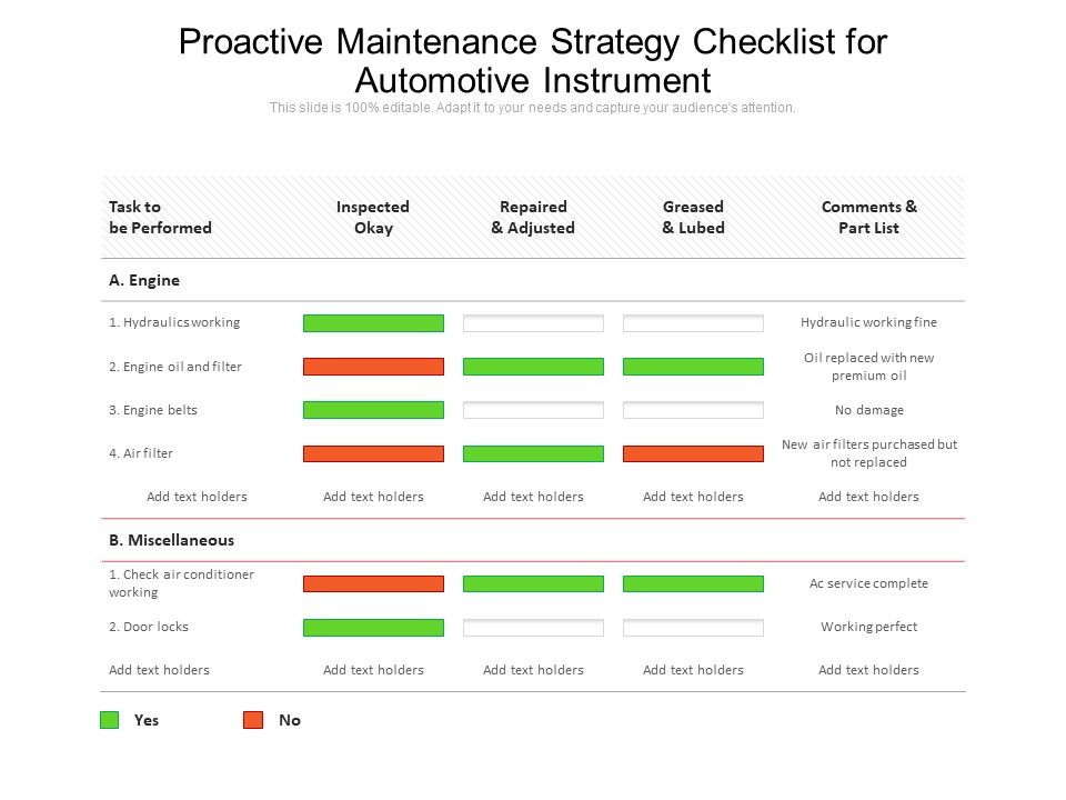 Proactive_Maintenance_Strategy_Checklist_For_Automotive_Instrument_Ppt_PowerPoint_Presentation_File_Design_Inspiration_PDF_Slide_1.jpg