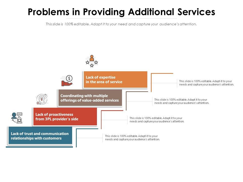 Problems_In_Providing_Additional_Services_Ppt_PowerPoint_Presentation_Styles_Template_PDF_Slide_1.jpg