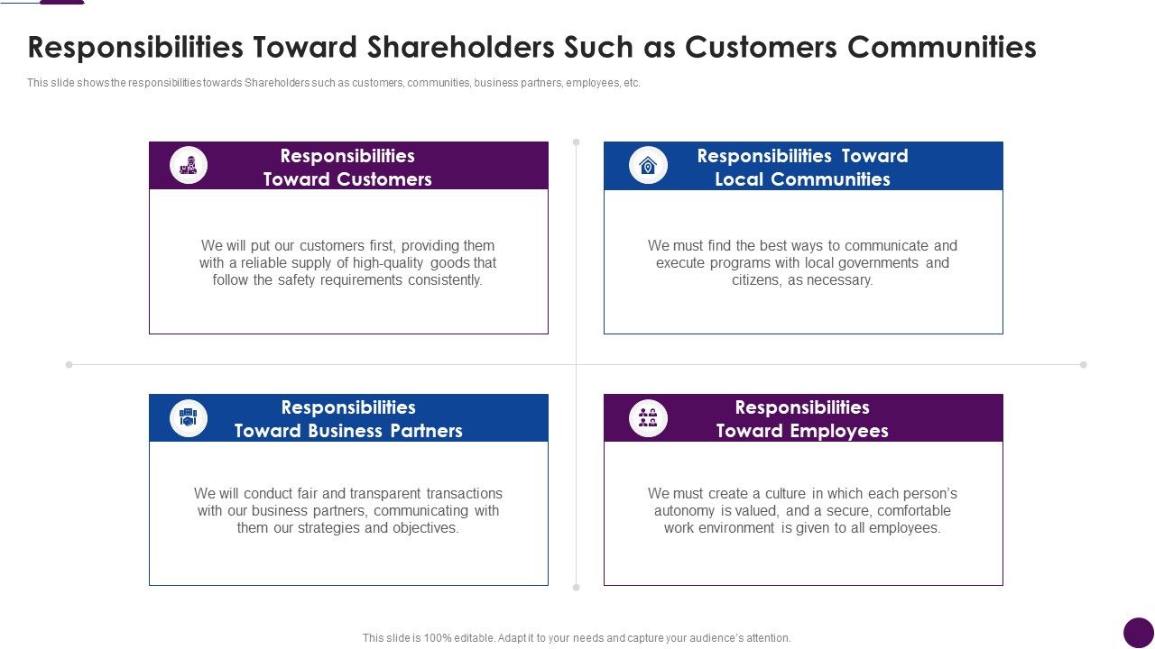 Procedure_To_Identify_The_Shareholder_Value_Responsibilities_Toward_Shareholders_Such_As_Customers_Diagrams_PDF_Slide_1.jpg