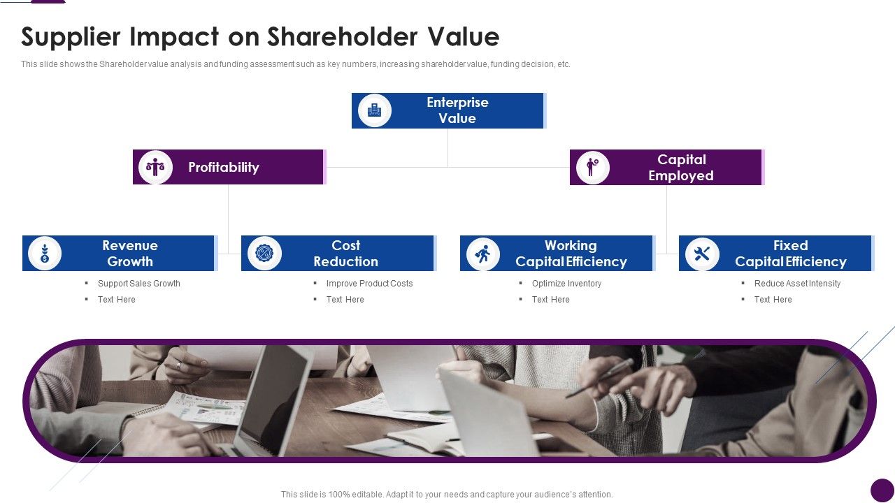 Procedure_To_Identify_The_Shareholder_Value_Supplier_Impact_On_Shareholder_Value_Brochure_PDF_Slide_1.jpg
