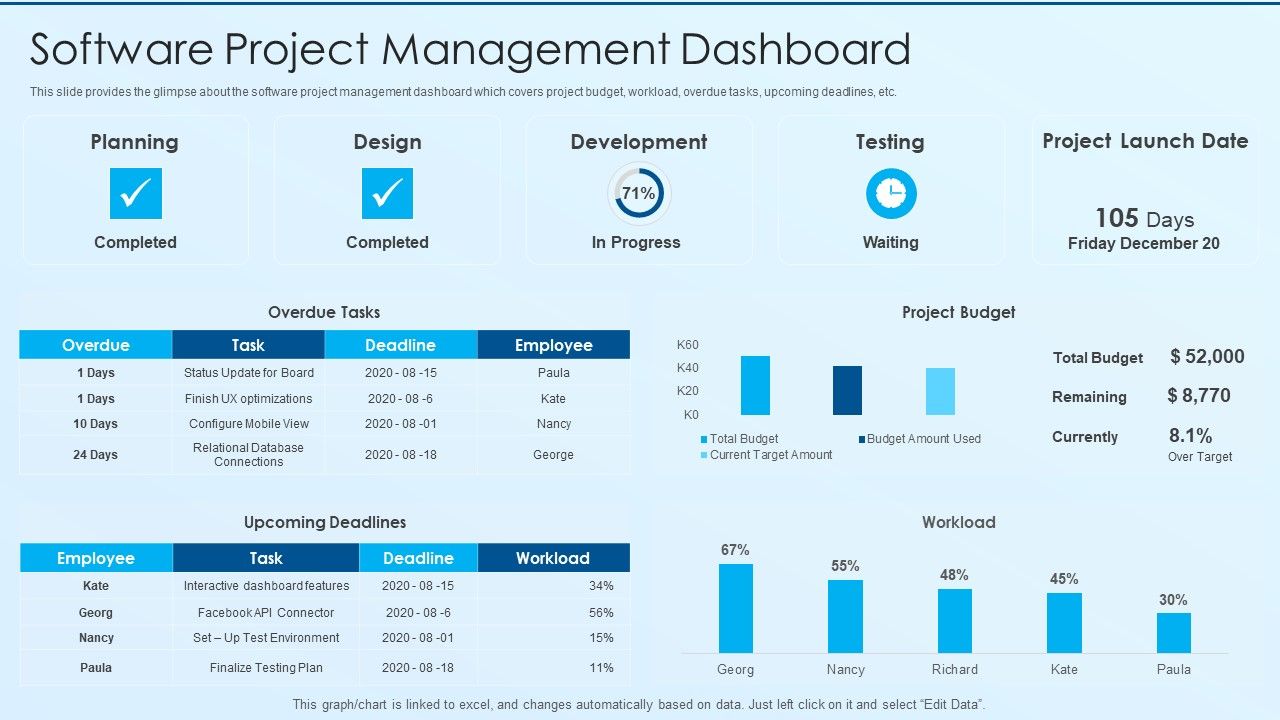 Process_Advancement_Scheme_Software_Project_Management_Dashboard_Brochure_PDF_Slide_1.jpg