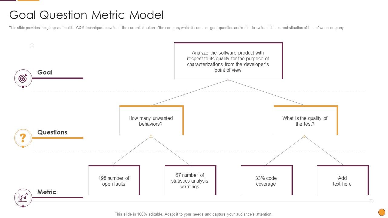 Process_Enhancement_Program_Success_Goal_Question_Metric_Model_Download_PDF_Slide_1.jpg