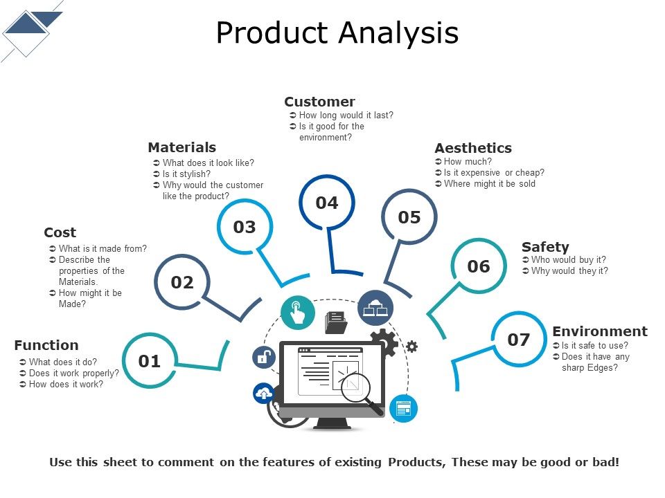 Product_Analysis_Ppt_PowerPoint_Presentation_Model_Files_Slide_1.jpg