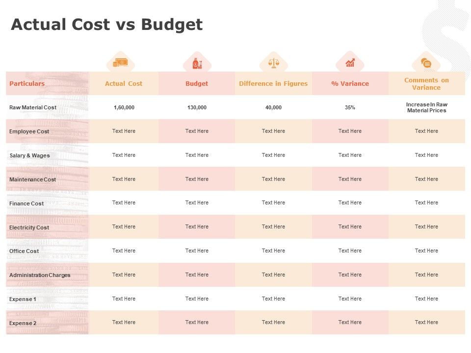 Product_Cost_Management_PCM_Actual_Cost_Vs_Budget_Ppt_Layouts_Guidelines_PDF_Slide_1.jpg