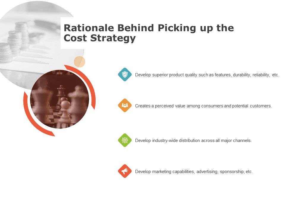 Product_Cost_Management_PCM_Rationale_Behind_Picking_Up_The_Cost_Strategy_Ppt_Show_Guidelines_PDF_Slide_1.jpg