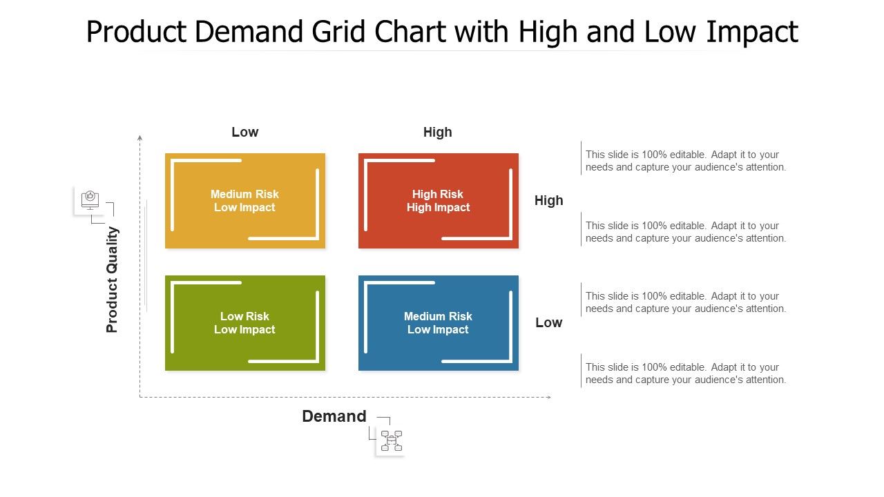 Product_Demand_Grid_Chart_With_High_And_Low_Impact_Ppt_PowerPoint_Presentation_File_Graphics_PDF_Slide_1.jpg