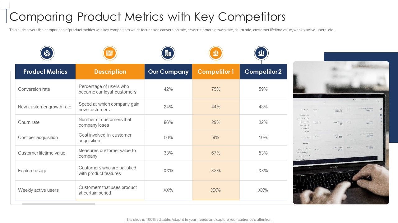 Product_Lifecycle_Management_IT_Comparing_Product_Metrics_With_Key_Competitors_Sample_PDF_Slide_1.jpg